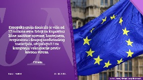 Donacija vredna 17 miliona